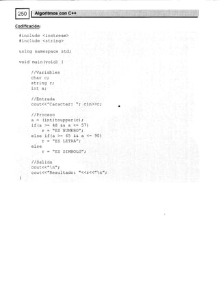Algoriso*,,cgn
Codificación:
#lnclude (lostream)
#include <strlng>
usi ng namespace std,'
void main (void) {
,/ /Variables
char c;
ci r i ñ^ r.
r r! rrrY ! t
int a,'
/ /EnLrada
cout<<"Caracter: "; cin>>c,'
/ lProceso
a : (int) toupper (c) ;
if(u >: 48 && a <: 57)
r : "ES NUMERO",'
efse if(a >: 65 && a <: 90)
r = "ES LETRA";
el- se
r : "ES SIMBOLO",'
//Salida
CorJl((/'¡";
cout<< "Resultado : "<<r<<" n",'
 