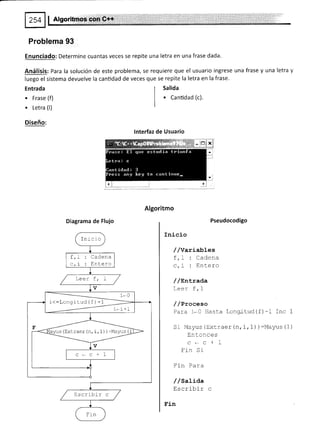 Problema 93
Enunciado: Determine cuantas veces se repite una letra en una frase dada.
Análisis: Para la solución de este problema, se requiere que el usuario ingrese una frase y una letra y
luego el sistema devuelve la canüdad de veces que se repite la letra en la frase'
Entrada
. Frase (f)
. Letra (l)
Diseño:
Salida
. Cantidad (c).
lnterfaz de Usuario
Algoritmo
Diagrama de Flujo Pseudocodigo
Inicio
/ /YaxiabLes
E 1 . --!^-^
I r I . lAUCrld
¡ i . Eñfór^
ut !
/ /Entrada
Leer f, J
/ /Proceso
Para i-0 Hasta Longitud(f)-1 Inc 1
Si Mayus (Extraer (n, i,1) ) -Mayus (l)
Entonces
c-c+1
trrn Si
Fin Para
/ /satiaa
Escribir c
Fin
Inicio
f I . a¡¡-lan:
i<=Longitud (f) -1
(Extraer (n, i,1) ¡:ttayus (
Escribir c
 