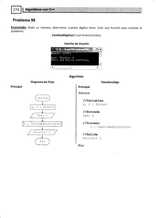Problema 99
Enunciado: Dado un
problema.
número, determinar cuantos dígitos tiene. Cree una función para resolver el
CantidadDigitos( E : n u m : Entero) : Entero
lnterfaz de Usuario
Algoritmo
Diagrama de Flujo Pseudocodigo
Principal
Inicio
/ /YarLabl.es
. tr'nl¿r¡
LL,
/ /nntrada
Leer n
/ /Proceso
c - CantidadDigrtos
/ /sattaa
Escribir c
Fin
Principal
(n)
Inrcio
fñi^7^
/ Leern /
. CantídadDigitos (n)
/ Escribir c
Fin
 