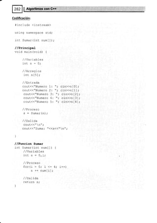 Codificación:
#rnc L ude <ioscream>
using namespace s rd,'
inr Sumar (int num [] ) ,'
/ /Prínci-;pal
void main (void) {
,//Variables
int s : 0;
/ /ArregLos
int n l5l ;
/ / EnLrac1a
cout({"Numero
cout(("Numero
cout(<"Numero
cout{{"Numero
cout(("Numero
/ / froceso
s : Sumar (n) ;
cin>>n I
cin>>n I
cin>>n
ci-n>>n
ci-n))n
1
a.
3:
4:
q.
0l
1l
21
3l
4l
/ /SaI ida
cout((" n" ,'
Cout(("Suma : "<<s<<"  n",'
]
//Funcion Sumar
j.nt Sumar (int, num [ ] ) 1
/ / varlaDles
11¡t D - Vt Lt
I / Proceso
for(1 = 9' i <- 4; i++¡
s += numlrl;
//sati¿a
return s,'
 
