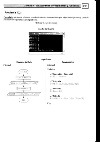 Problema 102
Enunciado: Ordene 4 números usando el método de ordenación por intercambio (burbuja).
procedimiento para resolver el problema.
Ordenar (S:num[] :Entero)
lnterfaz de Usuario
Algoritmo
Diagrama de Flujo Pseudocodigo
Principal Principal
Inicio
/ /ArregLos (Vector)
n[4] : Entero
/ /EnErada
Leer n J ,n[lt,nL2),n13)
/ /Proc,eso
Ordenar (r)
/ /sattaa
Escribir n[0],n [1], nl?1,
Fin
Ini cio
n[4] : Entero
/t eer n IO],n [1],n i 21,nl3l//
Ordenar (n)
/Escribir n IO], n [1],n [2), nl3l/
Fin
 