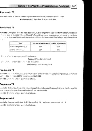 Propuesto 76
nunciado: Hallar el Área de un Rectángulo, cree una función para realizar dicha tarea.
AreaRectangulo(E:Base: Real, E:Altura :Real) : Real
Propuesto 77
nunciado: Un negocio tiene dos tipos de cliente, Público en general (G) o Cliente Afiliado (A), recibe dos
:'-:. je pago al Contador (C) o en Plazos (P), Nos piden crear un programa que al ingresar el monto de
::-:'3 se obtenga el Monto del descuento o el Monto del Recargoyel Totala Pagarsegún la siguiente
Tipo Contado (C) Descuento Plazos {P) Recargo
Público en general (G) t5% t0%
Cliente Afrliado (A) 20% 5%
% de Recargo
Reca rgo( E :Ti po :Ca rácter) : Real
:: ce descuento
Descuento(E:Ti po:Carácter):Real
Propuesto 78
runciado:-i3 -'-;-€rc; Cevueiva el número en forma inversa, porejemplosi ingresa 123, su número
,='-:: 3l- : -E'esa 123.15, número inverfido 5432L
ecuerde :'..r. ,]. función que realice la tarea.
Propuesto 79
runciado: Dado una palabra determinarsi es palíndromo (una palabra es palíndromo
i - .'.¿ a derecha o de derecha a izquierda), por ejemplo ANA.
xuerde: Crear una función que realice la tarea.
Propuesto 80
runciado: Cree una matriz de A de 2 X 2 y olra B de 2 X 2 y obtenga una matriz C = A * B.
tcuerde: Crear una función que realice la tarea.
se lee igual de
 