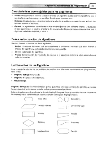 $e*#íü*i$,É i.fiiiliiffiüí. .Há ffit#$."Prosramación
Características aconsejables para los algoritmos
Validez: Un algoritmo es válido si carece de errores. Un algoritmo puede resolver el problema para el
que se planteó y sin embargo no ser válido debido a que posee errores.
Eficiencia: Un algoritmo es eficiente si obtiene la solución al problema en poco tiempo. No lo es si es
lento en obtener el resultado.
ópümo: Un algoritmo es óptimo si es el más eficiente posible y no contiene errores. La búsqueda
de este algoritmo es el objetivo prioritario del programador. No siempre podemos garantizar que el
algoritmo hallado es el óptimo, a veces sí.
Fases en la creac¡ón de algoritmos
Hay tres fases en la elaboración de un algoritmo:
1. Análisis. En esta se determina cuál es exactamente el problema a resolver. Qué datos forman la
entrada del algoritmo y cuáles deberán obtenerse como salida.
2. Diseño. Elaboración del algoritmo.
3. Prueba. Comprobación del resultado. Se observa si el algoritmo obüene la salida esperada para
todas las entradas.
Herramientas de un Algoritmo
Para expresar la solución de un problema se pueden usar diferentes herramientas de programación,
tales como:
. Diagrama de flujo (Flow Chart).
. DiagramaN-S(Nassi-Schneiderman).
. Pseudocodigo.
Diagrama de flujo: Es una representación gráfica que utiliza símbolos normalizados por ANSI, y expresa
las sucesivas instrucciones que se debe realizar para resolver el problema.
Estas instrucciones no dependen de la sintaxis de ningún lenguaje de programación, sino que debe servir
fácilmente para su transformación (codificación) en un lenguaje de programación.
O
tl-l
lnicio o Fin
Entrada o salida
Proceso
Decisión
-* ll
Dirección(Flujo)
O U
conectores
Teclado
lmpresora
Pantalla
7
C]
SubAlgoritmo
 
