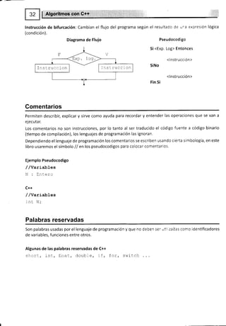 lnstrucción de bifurcación: Cambian el flujo
(condición).
Diagrama de Flujo
del programa según el resultado de ura expresión lógica
Pseudocodigo
Si <Exp. Log> Entonces
SiNo
htn 5r
<l nstrucción>
<lnstrucción>
Comentarios
Permiten describir, explicar y sirve como ayuda para recordar y entender las operaciones que se van a
ejecuta r.
Los comentarios no son instrucciones, por lo tanto al ser traducido el código fuente a código binario
(tiempo de compilación), los lenguajes de programación las ignoran.
Dependiendo el lenguaje de programación los comentarios se escriben usando cierta simbología, en este
libro usaremos el símbolo /l enlos pseudocodigos para colocar comentarios.
Ejemplo Pseudocodigo
//Variables
N : Entero
C++
//Variables
int N;
Palabras reservadas
Son palabras usadas por el lenguaje de programación y que no deben ser
"tilrzadas
como identificadores
de variables, funciones entre otros.
Algunas de las palabras reservadas de C++
short, int, float, double, if, for, switch
IrisLruccion
Instruccion
 