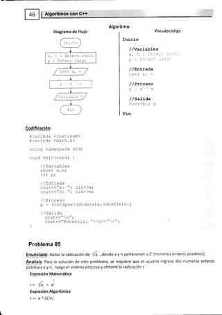 $ Algoritmos con C++
il'..'.-.'.'..-.
Algoritmo
Diagrama de Flujo
Tnicio
at rt i Entero corto
p: Entero largo
/ Leer a, r' /
p ¿ I]
/E=,.'c:':- 9 /
Fin
Pseudocodigo
Inicio
//variables
.-)--
ut
/ /Pntrada
Leer a/ n
/ /Proceso
pa^n
/ /sati¿a
Escribir P
l'r_n
Codificación:
#rnclude <ioscream>
#include <math.h>
using namespace sLd;
void main (void) {
/ /VariabLes
ol¡ar]-
r¡rv!L srrrl
ir-rt p.'
/ /Entrada
cout{{"a: t',' cin>>a;
coul({"n: ",' cin)>n,'
/ / Proceso
p : (int) pow ( (double) a' (double) n) ;
/ /9aLída
cout((" n";
cout(<"Potencia : "<<c<<" ::"
]
Problema 05
Enunciado: Hallar la radicación ¿e ..,6 , donde a y n pertenecen a Z* (números enteros posiüvos).
Análisis: Para la solución de este problema, se requiere que el usuario ingrese dos números enteros
positivos a y n, luego el sistema procesa y obtiene la radicación r.
Expresión Matemática
1
¡= $ = ¿"
Expresión Algorítmica
r-an(1/n)
 