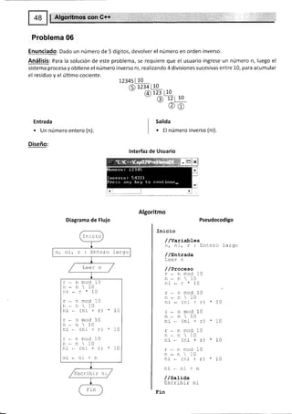 Problema 06
Enunciado: Dado un número de 5 dígitos, devolverel número en orden inverso.
Análisis: Para la solución de este problema, se requiere que el usuario ingrese un número n, luego el
sistema procesa y obtiene el número inverso ni, realizando 4 divisiones sucesivas entre 10, para acumular
el residuo y el último cociente.
1234s1 10
ai 1234 | 10
(^In l7o
l¡ 12t 10
@c
Entrada
. Un número entero (n).
Diseño:
Diagrama de Flujo
Salida
. El número inverso (ni).
lnterfaz de Usuario
Pseudocodigo
Inicio
//variables
n, ni, r: Entero largo
/ /B¡Erada
Leer n
/ /Proceso
r+rLmod10
n * n  10
ni*r*10
r-nmodlO
n * n  10
ni-(ni+r)*10
r+nmod10
n * n  10
ni. (ni+r)*10
r+omodlO
n - n  10
ni - (ni + r) * 10
renmodl0
n - n  10
ni*(ni+r) *10
ni-ni+n
/ /sa:-iaa
Escribir ni
Fin
I ni cio
nf ni, r: Entero Ldrgo
/ reern 7
r. rLmod10
n * n  10
114
-
I lU
r+nmod10
n - n  10
-; /^i
rrr + rrr Ll
renmodl0
n - n  10
ni-(ni+r)
r+nmodlO
n . n  10
ni-(ni+r)
ni*ni+n
10
10
10
/nscribir ni7
Fin
 