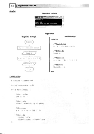 r*'---T
$50fi
Diseño:
lnterfaz de Usuario
Algoritmo
Diagrama de Flujo
Codificación:
#include (iostream)
using namespace std;
void main (void) {
/ / Varlab les
i nl n c.
arrL rrf Jt
/ /Enlrada
cout<("Numero: cin)>n,'
/ / Proceso
s: (n * (n + 1)) / 2;
//SaIida
cout<<"n",'
cout <<//Suma : "<<s<(" n";
)
Pseudocodigo
Inicio
//variables
n/ s : Entero corr.o
/ /EnErada
Leer n
/ /Proceso
s + (n * (n * -))
/ /Sa]-ída
Escribir s
Fin
I
Tnicio
n,s:Enterocorto
,/ Leer n
s - (n * (n + 1)) / 2
/E scribir s /
Fin
 