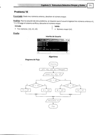 Problema 16
Enunciado: Dado tres números enteros, devolver el número mayor.
Análisis: Para la solución de este problema, se requiere que el usuario ingrese tres números enteros n1,,
^2 y n3 luego el sistema verifica y devuelve el número mayor.
Entrada
. Tres números (n1, n2, n3).
Diseño:
I Salida
I . Número mayor (m).
lnterfaz de Usuario
Algoritmo
Diagrama de Flujo
Inici o
n3, m : Entero
Leer n1 , n2, n3
nl>n2
n2>n3 n1>n3
Escribir m
 