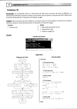 Problema 19
Enunciado: Un restaurante ofrece un descuento del 1,O% para consumos de hasta S/.100.00 y un
descuento de20% para consumos mayores, para ambos casos se aplica un impuesto del19%. Determinar
el monto del descuento, el impuesto y el importe a pagar.
Análisis: Para la solución de este problema, se requiere que el usuario ingrese el consumo y el sistema
verifica y calcula el monto del descuento, el impuesto y el importe a pagar.
Entrada Salida
e Monto del descuento (m_d)
. lmpuesto (m_igv)
. lmporte a pagar (p)
. Consumo (c)
Diseño:
lnterfaz de Usuario
Algoritmo
Pseudocodigo
Inicio
//Constantes
D1 : 0.1 : ReaL
D2:A.2:ReaL
IGV=0.19:ReaL
//Variables
ct te_d, :. iov, p : Real
/ /nnlrada
Leer c
/ /Proceso
Si c <: 100 Entonces
md-c*D1
SiNo
md*c*D2
Fln Sl
m igv * (c - m_d) * IGV
p*c-m_d+m_iqv
/ /satiaa
Escribir m_d, m_igv, p
Fin
Diagrama de Flujo
Inicio
D1 - 0.1 : Real
D2 - 4.2 : Real
IGV-0.19:Real
c, md, migw, p: Real
/ Leer c
F V
l
m_d -
t
c*D1
|-_-
m_igv*(c-m_d)*IGV
- ^
r
-
l^
P!-ll.u-ll.-9V
/Y,scribír m_d., m_igv, p7
Fin
 