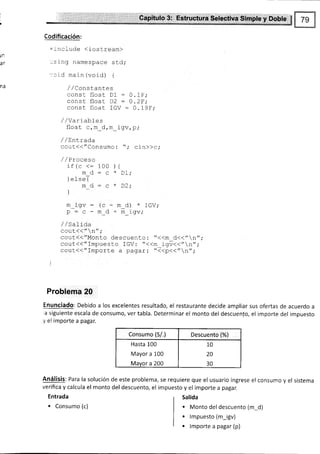JN
al
na
Codificación:
=include (iostream)
:sing namespace sld;
-.-cid main (void) {
/,/Constantes
cons* floaL Dl - 0.lF;
consL fl.oar D2 : 0 .2tr;
const float IGV : 0.1 9F;
/,/Variables
float c, m_d, m_ig'v, p,.
/ /EnLrada
cout({"ConSumo: "; cin>>c,'
,/ I Proce so
if (c <:
md
I a I oa J
j uruv t
md
]*
100 ) {
- 9 U! t
- ^ * ñ4.
- u ua,
Entrada
. Consumo (c)
,CdFÍ ¡ü:,$: EstkrCiüfü.:$o lsntitA::Si#piA::ütbffi ei
Salida
¡ Monto del descuento (m_d)
. lmpuesto (m_igv)
o lmporte a pagar (p)
m*igv:(c-m_d)*IGV;
_-l
P - U - llr Ll - ln_lgV,'
/ I Saltd.a
cout{( " n",'
cout.<{"Monto descuento: t'<{m d<<"n";
cout(<"Impuesto IGV: "<<m tqv<<"n";
cout(('/lmporte a pagar: "?<p<<"n";
Problema 20
Enunciado: Debido a los excelentes resultado, el restaurante decide ampliar sus ofertas de acuerdo a
ia siguiente escala de consumo, ver tabla. Determinar el monto del descuento, el importe del impuesto
'/ el importe a pagar.
Consumo (S/.) Descuento (%)
Hasta 100
Mayor a 100
Mavor a 200
10
20
30
Análisis: Para la solución de este problema, se requiere que el usuario ingrese el consumo y el sistema
verifica y calcula el monto del descuento, el impuesto y el importe a pagar.
 