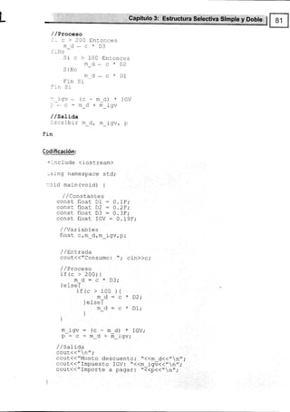 t
L E's ür,*üri¡l
*-igv (c - m
!*c-m_d+m
/ /Sa]-ida
-scribir m_d, m
/ /Pxoceso
i- c > 200
md*c
S
-No
Sic>
m
S rNo
m
Fin Sr
frn Sr
Entonce s
*D3
100 Entonces
_d*c*D2
d-s*¡1
d) * rGV
I9V
-igv, P
Codificación:
=-nclude (iostream)
'-sing namespace stdi
'.-:id main (void) t
/,/Constan Les
const. float D1 : 0.1F;
consE float D2 :0.2T;
const floar D3 : 0.3F;
const float IGV = 0.19F;
/ / varrar)les
{1^-+ ^ * I
Llodt c¡ffi orm lgvrp;
/ /EnLrada
cout{("Consumo: ";
/ / Proceso
il(c > 200){
lLL U _ L UJ,
l elseT
if (c > 100 ){
md:c
] elseT
md:c
l*
)
]
cin>)c;
* D1;
m_iqv:(c-m_d¡ *IGV;
-m.]r-
rJ v ,fl lqv;
/ / Sal ida
^^1.r//" ^,t.
vvuL   - j
ceut(("Monto descuento : "<<m d<<,,n,,;
cout<("TmpuesLo fCV: "<<m igv<(,,n,',-
couc<<"Importe a pagar: "<<ñ<<',n,,;
 