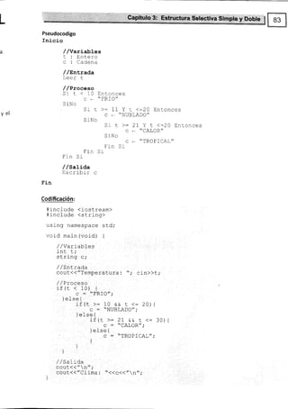 t
L
yel
GapÍtulo 3: EstructUra Selectiva Simple v Doble ü
;*%@.@,.*_.*;*-:*-*--g
Pseudocodigo
Inicio
//variables
t : Entero
c : Cadena
/ /EnLxada
Leer t
/ /Proc.eso
,Srt(lOEntonces
SiNo
S rNo
S rNo
Frn Si
c * "FRIO"
Sr t >= 11 Y t <:20 Entonces
c * "NUBLADO"
Sr t >: 27 Y L (:20 Entonces
c * "CALOR"
c * "TROPICAL"
Fin Sr
Fin Si
/ /sattaa
Escribir c
! l-n
Codificación:
4rnclude (iostream)
#incfude <string)
using name$pace sld;
void main (void) {
/ / varaables
i nt r,'
<]-ri nn ¡.
rL!f¡LY u/
/ / LnLTac-a
COUt({'/Temperatura: "; cin>}t;
/ /D-^^^-^
/ / trruLg¡u
if (r. < 10) {
c : "FRIO";
IóI CóJ
J UIU9 I
if(t >= 10 && t <: 20) {
c = "NUBLADO";
] else {
ir {t">- ?3o13*!,
<= 3o ) {
)eIse{ ..
c : "TROPICAL",'
I
I
l
)
/ /Sa) ida
cout((" n";
cout(<"Clima: "<<c<<"n";
 