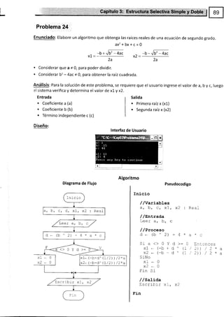 i
¡
t-
a
a
Problerna 24
Enunciado: Elabore un algoritmo que obtenga las raíces reales de una ecuación de segundo grado.
ax2+bx*c=0
x1 =
-b+!6' -4ac -b-Jb'-4r.
x2=
2a 2a
Considerar que a É 0, para poder dividir.
Considerar b2 - 4ac * 0, para obtener la raíz cuadrada.
Análisis: Para la solución de este problema, se requiere que el usuario ingrese el valor de a, b y c, luego
:l sistema verifica y determina el valor de x1 y x2.
Entrada
. Coeficiente a (a)
. Coeficiente b (b)
. Término independiente c (c)
Diseño:
Diagrama de Flujo
Salida
. Primera raíz x (x1)
. Segunda raízx(x2)
Algoritmo
Pseudocodigo
Inicio
//Variables
at b, c, xl, x2 : Real
//Entrada
Toar r 'l-'
!uu! qt u,
/ /Proceso
d-(b^2)-4*a*c
Sia<>0Yd>:0 Entcnces
x1 * (-b + d ^ (7 / 2)) / 2 *
x2 - (-b (I / 2)) / 2 *
S iNo
xl -0
x2*,0
Fin Si
/ /satiaa
trscribir x1, x2
Fin
a
a
lnterfaz de Usuario
fnicio
b, c, d, xL, x2 : Reaf
/reer a, b, c,,/
d (b^2)-4- a-c
e ----<-;7'"
-lt>.-- v
x1
XL
x1* (-b+d^
x2- ( -5-¿^
r/2) /2*a
r/2 ) /2*a
z/tsxibir xl , "2,,'
Fin
 