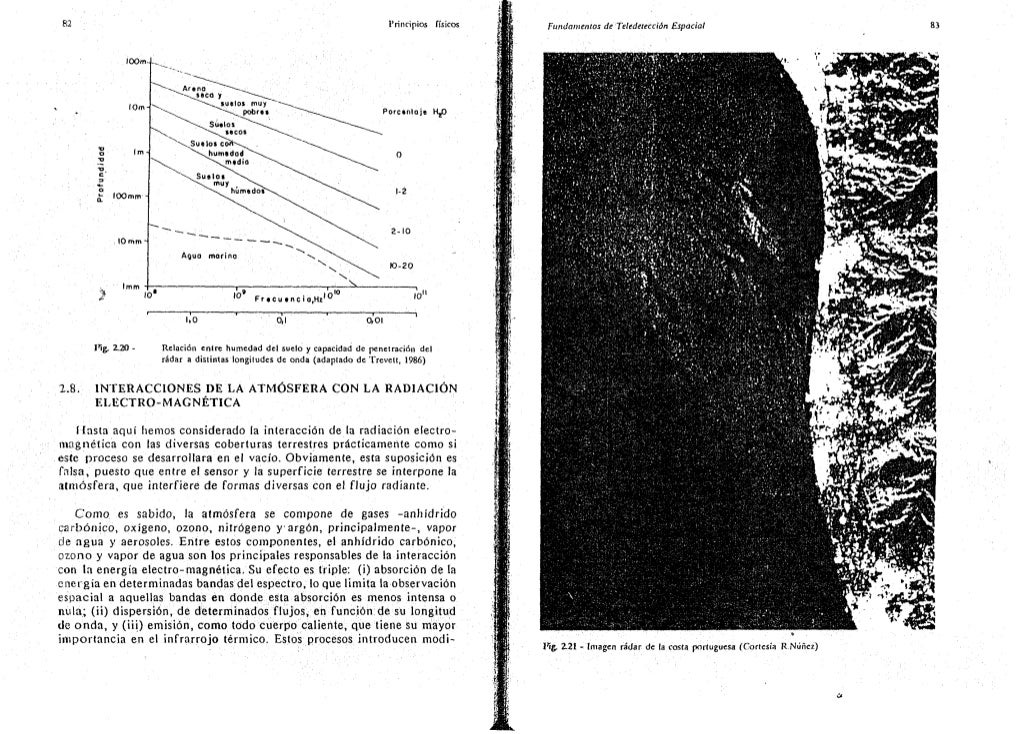 Fundamentos de-teledeteccion-emilio-chuvieco