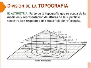 DIVISIÓN DE LA TOPOGRAFIA
B) ALTIMETRIA: Parte de la topografía que se ocupa de la
medición y representación de alturas de la superficie
terrestre con respecto a una superficie de referencia.
 