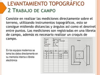LEVANTAMIENTO TOPOGRÁFICO
2 TRABAJO DE CAMPO
Consiste en realizar las mediciones directamente sobre el
terreno, utilizando instrumentos topográficos, esto se
consigue midiendo distancias y ángulos así como el desnivel
entre puntos. Las mediciones son registradas en una libreta
de campo, además es necesario realizar un croquis de
campo.
En los equipos modernos se
toma los datos directamente en
su memoria interna o libreta
electrónica
 