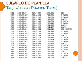 EJEMPLO DE PLANILLA
TAQUIMÉTRICA (ESTACIÓN TOTAL)
 