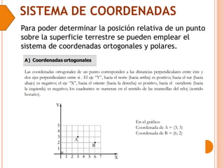 SISTEMA DE COORDENADAS
Para poder determinar la posición relativa de un punto
sobre la superficie terrestre se pueden emplear el
sistema de coordenadas ortogonales y polares.
 