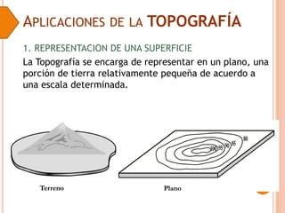 APLICACIONES DE LA TOPOGRAFÍA
1. REPRESENTACION DE UNA SUPERFICIE
La Topografía se encarga de representar en un plano, una
porción de tierra relativamente pequeña de acuerdo a
una escala determinada.
 