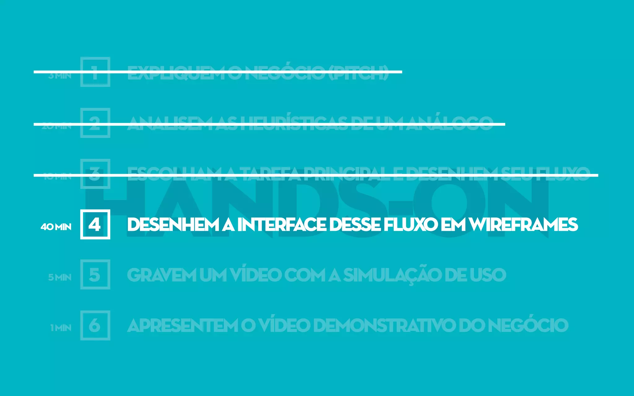 hands-on
expliquemonegócio(pitch)
analisemasheurísticasdeumanálogo
escolhamatarefaprincipaledesenhemseufluxo
desenhemainterfacedessefluxoemwireframes
gravemumvídeocomasimulaçãodeuso
apresentemovídeodemonstrativodonegócio
1
2
3
4
5
6
3min
20min
10min
40min
5min
1min
 