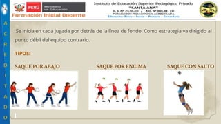 Saque o servicio
Se inicia en cada jugada por detrás de la línea de fondo. Como estrategia va dirigido al
punto débil del equipo contrario.
TIPOS:
SAQUE POR ABAJO SAQUE POR ENCIMA SAQUE CON SALTO
v
 