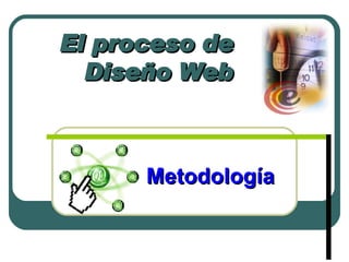 El proceso de Diseño Web Metodología 