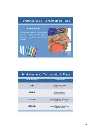 11
Fundamentos do Treinamento de Força
9. RESPIRAÇÃO9. RESPIRAÇÃO
Fundamental para uma boa realização
do treino. Uma respiração incorreta
acarreta redução na eficiência
mecânica e prejudica o desempenho
do treino.
Fundamentos do Treinamento de Força
Tipo de Respiração Ação muscular
ATIVA Concêntrico / Inspira
Excêntrico / Espira
PASSIVA Concêntrico Espira
Excêntrico Inspira
BLOQUEADA Inspira / Bloqueia / Concêntrico
Bloqueia / Excêntrico / Espira
COMBINADA Inspira / Bloqueia / Concêntrico
Excêntrico / Espira
 