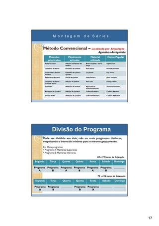 17
M o n t a g e m d e S é r i e s
Divisão do Programa
 