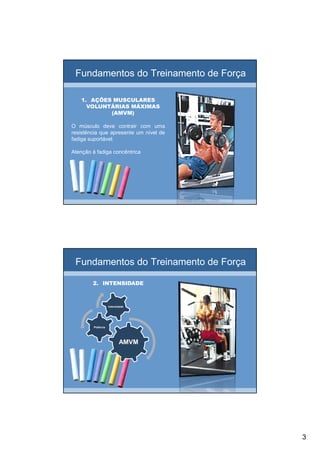3
Fundamentos do Treinamento de Força
1.1. AÇÕES MUSCULARESAÇÕES MUSCULARES
VOLUNTÁRIAS MÁXIMASVOLUNTÁRIAS MÁXIMAS
(AMVM)(AMVM)
O músculo deve contrair com uma
resistência que apresente um nível de
fadiga suportável.
Atenção à fadiga concêntrica
Fundamentos do Treinamento de Força
2.2. INTENSIDADEINTENSIDADE
AMVM
Potência
Intensidade
 
