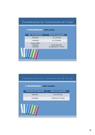 8
F u n d a m e n to s d o T re in a m e n to d e F o rç a
5. RECUPERAÇÃO5. RECUPERAÇÃO –– entre series
Tipo de Treinamento Tempo de recuperação
Alternado 1 a 2 minutos
Localizado 2 a 3 minutos
Circuito (RML)
Alternado
Localizado
Até 30 segundos
30 segundos a 1 minuto
F u n d a m e n t o s d o T r e i n a m e n t o d e F o r ç a
5. RECUPERAÇÃO5. RECUPERAÇÃO –– entre sessões
Treinamento de Hipertrofia Tempo de recuperação
Alternado 24 a 48 horas
Localizado 48 horas a 72 horas
 