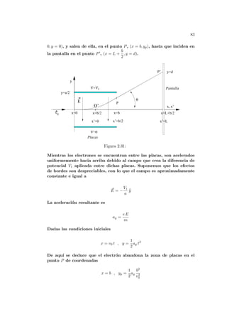 83
0, y = 0), y salen de ella, en el punto P, (x = b, yp), hasta que inciden en
la pantalla en el punto P0, (x = L +
b
2
, y = d).
Placas
x’=0
1
x=0
O’
y=a/2
y
v
P
V=V
y=d
P’
x, x’
V=0
θ
Pantalla
0
E
x=b/2 x=b
x’=b/2
x=L+b/2
x’=L
Figura 2.31:
Mientras los electrones se encuentran entre las placas, son acelerados
uniformemente hacia arriba debido al campo que crea la diferencia de
potencial V1 aplicada entre dichas placas. Suponemos que los efectos
de bordes son despreciables, con lo que el campo es aproximadamente
constante e igual a
~
E = −
V1
a
b
y
La aceleración resultante es
ay =
e E
m
Dadas las condiciones iniciales
x = v0 t , y =
1
2
ay t2
De aquı́ se deduce que el electrón abandona la zona de placas en el
punto P de coordenadas
x = b , yp =
1
2
ay
b2
v2
0
 