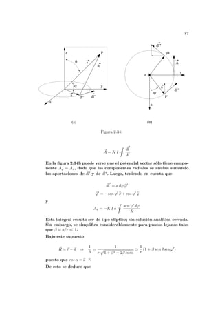 87
A
a
P’
P*
dl’
x
y
z
(b)
a dl’
α
θ
x
y
z P
P’
r
R
’
(a)
ϕ
dl*
Figura 2.34:
~
A = K I
I ~
dl
0
R
En la figura 2.34b puede verse que el potencial vector sólo tiene compo-
nente Aϕ = Ax, dado que las componentes radiales se anulan sumando
las aportaciones de ~
dl0 y de ~
dl∗. Luego, teniendo en cuenta que
~
dl
0
= a dϕ b
ϕ0
b
ϕ0
= −sen ϕ0
b
x + cos ϕ0
b
y
y
Ax = −K I a
I
sen ϕ0 dϕ0
R
Esta integral resulta ser de tipo elı́ptico; sin solución analı́tica cerrada.
Sin embargo, se simplifica considerablemente para puntos lejanos tales
que β ≡ a/r ¿ 1.
Bajo este supuesto
~
R = ~
r − ~
a ⇒
1
R
=
1
r
p
1 + β2 − 2β cosα
'
1
r
(1 + β sen θ senϕ0
)
puesto que cos α = b
a · b
r.
De esto se deduce que
 