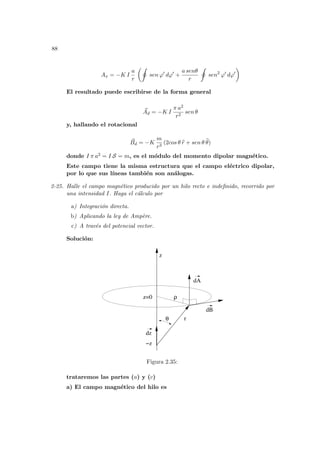 88
Ax = −K I
a
r
µI
sen ϕ0
dϕ0
+
a senθ
r
I
sen2
ϕ0
dϕ0
¶
El resultado puede escribirse de la forma general
~
Ad = −K I
π a2
r2
sen θ
y, hallando el rotacional
~
Bd = −K
m
r3
(2cos θ b
r + sen θ b
θ)
donde I π a2 = I S = m, es el módulo del momento dipolar magnético.
Este campo tiene la misma estructura que el campo eléctrico dipolar,
por lo que sus lı́neas también son análogas.
2-25. Halle el campo magnético producido por un hilo recto e indefinido, recorrido por
una intensidad I. Haga el cálculo por
a) Integración directa.
b) Aplicando la ley de Ampère.
c) A través del potencial vector.
Solución:
−z
dz
z
z=0
dA
dB
r
θ
ρ
Figura 2.35:
trataremos las partes (a) y (c)
a) El campo magnético del hilo es
 