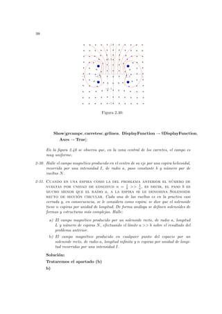 98
-1 -0.5 0.5 1
-1
-0.5
0.5
1
Figura 2.40:
Show[grcampc, carretesc, grlinea, DisplayFunction → $DisplayFunction,
Axes → True];
En la figura 2.40 se observa que, en la zona central de los carretes, el campo es
muy uniforme.
2-30. Halle el campo magnético producido en el centro de su eje por una espira helicoidal,
recorrida por una intensidad I, de radio a, paso constante b y número par de
vueltas N.
2-31. Cuando en una espira como la del problema anterior el número de
vueltas por unidad de longitud n = 1
b >> 1
a, es decir, el paso b es
mucho menor que el radio a, a la espira se le denomina Solenoide
recto de sección circular. Cada una de las vueltas es en la practica casi
cerrada y, en consecuencia, se le considera como espira; se dice que el solenoide
tiene n espiras por unidad de longitud. De forma análoga se definen solenoides de
formas y estructuras más complejas. Halle:
a) El campo magnético producido por un solenoide recto, de radio a, longitud
L y número de espiras N, efectuando el lı́mite a >> b sobre el resultado del
problema anterior.
b) El campo magnético producido en cualquier punto del espacio por un
solenoide recto, de radio a, longitud infinita y n espiras por unidad de longi-
tud recorridas por una intensidad I.
Solución:
Trataremos el apartado (b)
b)
 