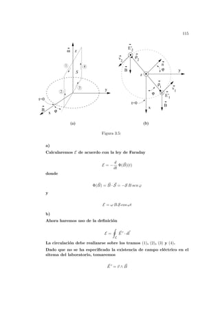 115
v
2
E’2
ρ
1
E’1
2
ρ
+
B
B
n
(a) (b)
x
y
ϕ
t=0
z
S
B
ϕ
t=0
x
y
z
ϕ
1
2
3
4
ω
v1
Figura 3.5:
a)
Calcularemos E de acuerdo con la ley de Faraday
E = −
d
dt
Φ( ~
B)(t)
donde
Φ( ~
B) = ~
B · ~
S = −S B sen ϕ
y
E = ω B S cos ωt
b)
Ahora haremos uso de la definición
E =
I
L
~
E 0
· d~
l
La circulación debe realizarse sobre los tramos (1), (2), (3) y (4).
Dado que no se ha especificado la existencia de campo eléctrico en el
sitema del laboratorio, tomaremos
~
E 0
= ~
v ∧ ~
B
 
