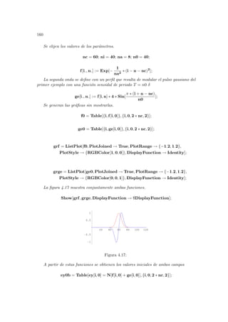 160
Se elijen los valores de los parámetros.
nc = 60; ni = 40; na = 8; n0 = 40;
f[i , n ] := Exp[−
1
na2
∗ (i − n − nc)2
];
La segunda onda se define con un perfil que resulta de modular el pulso gausiano del
primer ejemplo con una función senoidal de periodo T = n0 δ
ge[i , n ] := f[i, n] ∗ 4 ∗ Sin[
π ∗ (i + n − nc)
n0
];
Se generan las gráficas sin mostrarlas.
f0 = Table[{i, f[i, 0]}, {i, 0, 2 ∗ nc, 2}];
ge0 = Table[{i, ge[i, 0]}, {i, 0, 2 ∗ nc, 2}];
grf = ListPlot[f0, PlotJoined → True, PlotRange → {−1.2, 1.2},
PlotStyle → {RGBColor[1, 0, 0]}, DisplayFunction → Identity];
grge = ListPlot[ge0, PlotJoined → True, PlotRange → {−1.2, 1.2},
PlotStyle → {RGBColor[0, 0, 1]}, DisplayFunction → Identity];
La figura 4.17 muestra conjuntamente ambas funciones.
Show[grf, grge, DisplayFunction → $DisplayFunction];
20 40 60 80 100 120
-1
-0.5
0.5
1
Figura 4.17:
A partir de estas funciones se obtienen los valores iniciales de ambos campos
ey0b = Table[ey[i, 0] = N[f[i, 0] + ge[i, 0]], {i, 0, 2 ∗ nc, 2}];
 