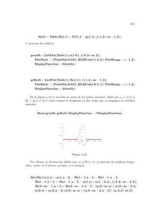 161
Bz1b = Table[ Bz[i, 1] = N[f[i, 1] − ge[i, 1]], {i, 1, 2 ∗ nc − 1, 2}];
se generan las gráficas
grey0b = ListPlot[Table[{i, ey[i, 0]}, {i, 0, 2 ∗ nc, 2}],
PlotStyle → {PointSize[0.015], RGBColor[1, 0, 0]}, PlotRange → {−1, 2},
DisplayFunction → Identity];
grBz1b = ListPlot[Table[{i, Bz[i, 1]}, {i, 1, 2 ∗ nc − 1, 2}],
PlotStyle → {PointSize[0.015], RGBColor[0, 0, 1]}, PlotRange → {−1, 2},
DisplayFunction → Identity];
En la figura 4.18 se muestra la suma de los pulsos iniciales. Dado que ey = f(x) y
Bz = g(x) 6= f(x) estos campos se desglosan en dos ondas que se propagan en sentidos
opuestos.
Show[grey0b, grBz1b, DisplayFunction → $DisplayFunction];
20 40 60 80 100 120
-1
-0.5
0.5
1
1.5
2
Figura 4.18:
Por último, se forman las tablas ey(i, n) y Bz(i, n), se generan las gráficas tempo-
rales, como en el primer ejemplo, y se animan.
Do[{Do[{ey[i, n] = ey[i, n − 2] − Bz[i + 1, n − 1] + Bz[i − 1, n − 1],
Bz[i − 1, n + 1] = Bz[i − 1, n − 1] − ey[i, n] + ey[i − 2, n]}, {i, 2, 2 ∗ nc − 2, 2}],
Bz[2 ∗ nc − 1, n + 1] = Bz[2 ∗ nc − 1, n − 1] − ey[2 ∗ nc, n] + ey[2 ∗ nc − 2, n],
ey[0, n] = ey[2, n − 2], ey[2 ∗ nc, n] = ey[2 ∗ nc − 2, n − 2]}, {n, 2, 2 ∗ ni, 2}]
 