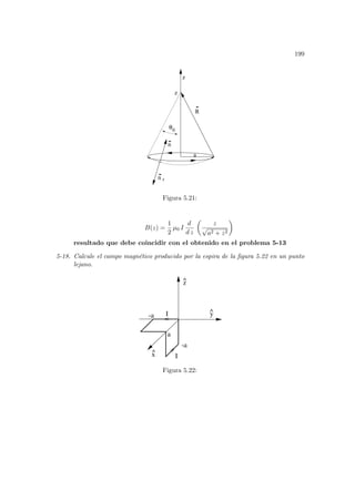 199
r
θ
z
a
n
z
R
n
0
Figura 5.21:
B(z) =
1
2
µ0 I
d
d z
µ
z
√
a2 + z2
¶
resultado que debe coincidir con el obtenido en el problema 5-13
5-18. Calcule el campo magnético producido por la espira de la figura 5.22 en un punto
lejano.
I
^
y
^
z
^
-a
-a
a
I
x
Figura 5.22:
 