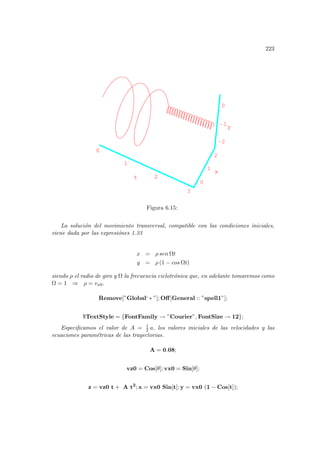 223
0
1
2
3
t
0
1
2
x
-2
-1
0
y
0
1
2
t
-
-
Figura 6.15:
La solución del movimiento transversal, compatible con las condiciones iniciales,
viene dada por las expresiónes 1.33
x = ρ sen Ωt
y = ρ (1 − cos Ωt)
siendo ρ el radio de giro y Ω la frecuencia ciclotrónica que, en adelante tomaremos como
Ω = 1 ⇒ ρ = vx0.
Remove[”Global‘ ∗ ”]; Off[General :: ”spell1”];
$TextStyle = {FontFamily → ”Courier”, FontSize → 12};
Especificamos el valor de A = 1
2 a, los valores iniciales de las velocidades y las
ecuaciones paramétricas de las trayectorias.
A = 0.08;
vz0 = Cos[θ]; vx0 = Sin[θ];
z = vz0 t + A t2
; x = vx0 Sin[t]; y = vx0 (1 − Cos[t]);
 