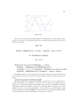 231
0.5 1 1.5 2 2.5
t
-1.5
-1
-0.5
0.5
1
1.5
z, vz z en rojo, vz en azul
Figura 6.19:
En este caso, la posición inicial del dipolo es la misma que en el caso anterior, pero
se parte de ella con una velocidad inicial que le permitirá salir del pozo de potencial y
liberarse del mismo.
zp0 = 0.6;
solucion = NDSolve[{z00
[t] == fz, z0
[0] == zp0, z[0] == z0}, z, {t, 0, 5}];
sz = Evaluate[z[t]/.solucion];
vsz = ∂t sz;
Plot[{sz, 0.5 vsz}, {t, 0, 1.5}, PlotRange → {−2, 2.5},
PlotStyle → {RGBColor[1, 0, 0], RGBColor[0, 0, 1]},
AxesLabel → {”t”, ”z, vz”}, PlotLabel → StyleForm[”z en rojo, vz en azul”,
FontColor → RGBColor[0, 0.5, 1]], GridLines → {None, {−z0, z0}}];
En la figura 6.20 se ve como la posición z de la partı́cula alcanza la posición simétrica
de la inicial, marcada por una lı́nea horizontal, rebasa el punto de campo máximo y se
libera.
Pelı́cula del movimiento confinado del dipolo.
Queremos representar la posición del dipolo, en función de z, no en función de t,
y unir esta gráfica a la resultante de ejecutar 6.25, es decir, la del campo axial en
función de z. Para ello formamos una lista zz con las posiciones del dipolo en distintos
fotogramas (instantes de tiempo). Tenemos en cuenta que szc es una lista con un solo
componente que es la función interpolante. Es esta última la que debe figurar como
primer argumento de la orden Table. La cota máxima de t es lo suficientemente grande
como para captar la reflexión del dipolo en el espejo de la derecha.
 