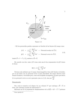 7
^
y
^
z
^
Volumen
de
fuentes
L=r’max
r ’
R
r
Fuentes
nulas
V’0
x
Figura 1.2:
– B) Los potenciales pueden expresarse en función de las fuentes del campo como
f(~
r) = 1
4π
Z
V 0
0
D(~
r 0)
R
dv0
= Potencial escalar de ~
F(~
r)
~
g(~
r) = 1
4π
Z
V 0
0
~
R(~
r 0)
R
dv0
= Potencial vector de ~
F(~
r)
(1.3)
donde ~
R = ~
r − ~
r 0 y V 0
0 contiene a ~
R = ~
0.
De acuerdo con ésto, tanto f(~
r) como cada una de las componentes de ~
g(~
r) tienen
la forma
Φ(~
r) = K
Z
V 0
0
ξ(~
r 0)
R
dv0
Veremos más adelante que el campo electromagnético tiene sólo fuentes vectoriales,
por lo que basta con un potencial vector ~
A para describirlo. El campo eléctrico tiene
fuentes escalares y vectoriales pero, como está acoplado al magnético, la parte que deriva
de un potencial vector no será expresada como en (1.2), sino por
∂ ~
A
∂t
.
Demostración
Sea, como se muestra en la figura 1.3, un volumen V 0 que contenga a ~
R = ~
0, es
decir, que contenga al punto de observación P.
Haciendo uso de la propiedad de desplazamiento de la δ(~
R) = δ(~
r − ~
r 0) 2 podemos
2
véase apéndice K
 