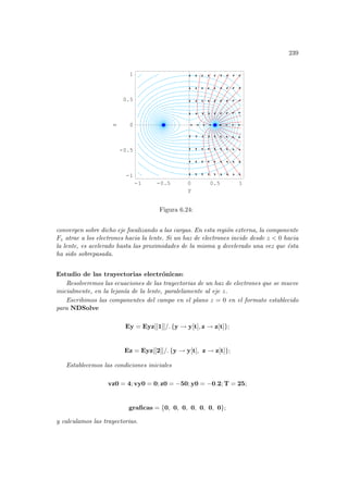 239
-1 -0.5 0 0.5 1
y
-1
-0.5
0
0.5
1
z
Figura 6.24:
convergen sobre dicho eje focalizando a las cargas. En esta región externa, la componente
Fz atrae a los electrones hacia la lente. Si un haz de electrones incide desde z  0 hacia
la lente, es acelerado hasta las proximidades de la misma y decelerado una vez que ésta
ha sido sobrepasada.
Estudio de las trayectorias electrónicas:
Resolveremos las ecuaciones de las trayectorias de un haz de electrones que se mueve
inicialmente, en la lejanı́a de la lente, paralelamente al eje z.
Escribimos las componentes del campo en el plano z = 0 en el formato establecido
para NDSolve
Ey = Eyz[[1]]/. {y → y[t], z → z[t]};
Ez = Eyz[[2]]/. {y → y[t], z → z[t]};
Establecemos las condiciones iniciales
vz0 = 4; vy0 = 0; z0 = −50; y0 = −0.2; T = 25;
graficas = {0, 0, 0, 0, 0, 0, 0};
y calculamos las trayectorias.
 