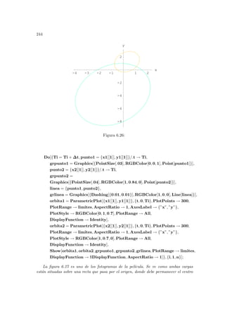 244
-4 -3 -2 -1 1 2
x
-8
-6
-4
-2
2
y
Figura 6.26:
Do[{Ti = Ti + ∆t, punto1 = {x1[[1]], y1[[1]]}/.t → Ti,
grpunto1 = Graphics[{PointSize[.03], RGBColor[0, 0, 1], Point[punto1]}],
punto2 = {x2[[1]], y2[[1]]}/.t → Ti,
grpunto2 =
Graphics[{PointSize[.04], RGBColor[1, 0.84, 0], Point[punto2]}],
linea = {punto1, punto2},
grlinea = Graphics[{Dashing[{0.01, 0.01}], RGBColor[1, 0, 0], Line[linea]}],
orbita1 = ParametricPlot[{x1[[1]], y1[[1]]}, {t, 0, Ti}, PlotPoints → 300,
PlotRange → limites, AspectRatio → 1, AxesLabel → {”x”, ”y”},
PlotStyle → RGBColor[0, 1, 0.7], PlotRange → All,
DisplayFunction → Identity],
orbita2 = ParametricPlot[{x2[[1]], y2[[1]]}, {t, 0, Ti}, PlotPoints → 300,
PlotRange → limites, AspectRatio → 1, AxesLabel → {”x”, ”y”},
PlotStyle → RGBColor[1, 0.7, 0], PlotRange → All,
DisplayFunction → Identity],
Show[orbita1, orbita2, grpunto1, grpunto2, grlinea, PlotRange → limites,
DisplayFunction → $DisplayFunction, AspectRatio → 1]}, {i, 1, n}];
La figura 6.27 es uno de los fotogramas de la pelı́cula. Se ve como ambas cargas
están situadas sobre una recta que pasa por el origen, donde debe permanecer el centro
 