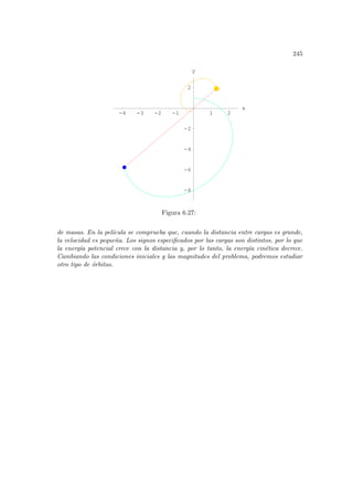 245
-4 -3 -2 -1 1 2
x
-8
-6
-4
-2
2
y
Figura 6.27:
de masas. En la pelı́cula se comprueba que, cuando la distancia entre cargas es grande,
la velocidad es pequeña. Los signos especificados por las cargas son distintos, por lo que
la energı́a potencial crece con la distancia y, por lo tanto, la energı́a cinética decrece.
Cambiando las condiciones iniciales y las magnitudes del problema, podremos estudiar
otro tipo de órbitas.
 