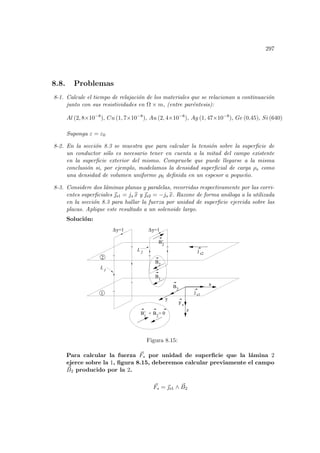 297
8.8. Problemas
8-1. Calcule el tiempo de relajación de los materiales que se relacionan a continuación
junto con sus resistividades en Ω × m, (entre paréntesis):
Al (2, 8×10−8
), Cu (1, 7×10−8
), Au (2, 4×10−8
), Ag (1, 47×10−8
), Ge (0,45), Si (640)
Suponga ε = ε0
8-2. En la sección 8.3 se muestra que para calcular la tensión sobre la superficie de
un conductor sólo es necesario tener en cuenta a la mitad del campo existente
en la superficie exterior del mismo. Compruebe que puede llegarse a la misma
conclusión si, por ejemplo, modelamos la densidad superficial de carga ρs como
una densidad de volumen uniforme ρ0 definida en un espesor a pequeño.
8-3. Considere dos láminas planas y paralelas, recorridas respectivamente por las corri-
entes superficiales ~
s1 = js b
x y ~
s2 = −js b
x. Razone de forma análoga a la utilizada
en la sección 8.3 para hallar la fuerza por unidad de superficie ejercida sobre las
placas. Aplique este resultado a un solenoide largo.
Solución:
x
∆
1
2
j s2
y=1
∆
B2
B’
2
B2
j s1
Fs
B1
B’
1
+ = 0
2
B
L1
L2
y
z
y=1
Figura 8.15:
Para calcular la fuerza ~
Fs por unidad de superficie que la lámina 2
ejerce sobre la 1, figura 8.15, deberemos calcular previamente el campo
~
B2 producido por la 2.
~
Fs = ~
s1 ∧ ~
B2
 