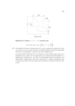 307
0
I/3
I/6
I
I/3
a
d
c
b
+
-
V
Figura 8.21:
Siguiendo el camino a → b → c → d, tenemos que
V0 = Vab + Vbc + Vcd =
5
6
I R ⇒ I =
6
5
V0
R
8-17. Dos baterı́as de fuerzas electromotrices E1 y E2 y resistencias internas R1 y R2,
se conectan en serie y posteriormente en paralelo. Halle el generador equivalente
Thevenin correspondiente a cada una de éstas configuraciones.
El equivalente Thevenin de un circuito, visto desde dos nudos cua-
lesquiera del mismo, es un generador, de fuerza electromotriz ET y
resistencia interna RT , tal que, si colocamos entre sus bornas una
resistencia arbitraria, por ella circulará la misma intensidad que
la que circuları́a si fuese conectada entre los citados nudos del cir-
cuito.
 
