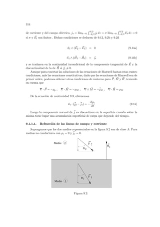 314
de corriente y del campo eléctrico, js = lı́mh→0
R h/2
−h/2 jt dz = σ lı́mh→0
R h/2
−h/2 Et dz = 0
si σ y ~
Et son finitos . Dichas condiciones se deducen de 9.12, 9.2b y 9.2d
~
n1 ∧ ( ~
E2 − ~
E1) = 0 (9.14a)
~
n1 ∧ ( ~
H2 − ~
H1) = ~
s (9.14b)
y se traducen en la continuidad incondicional de la componente tangencial de ~
E y la
discontinuidad de la de ~
H si ~
s 6= 0.
Aunque para conectar las soluciones de las ecuaciones de Maxwell bastan estas cuatro
condiciones, más las ecuaciones constitutivas, dado que las ecuaciones de Maxwell son de
primer orden, podemos obtener otras condiciones de contorno para ~
P, ~
M y ~
H, teniendo
en cuenta que
∇ · ~
P = −ρp , ∇ · ~
M = −ρM , ∇ ∧ ~
M = −~
jM , ∇ · ~
H = ρM
De la ecuación de continuidad 9.3, obtenemos
~
n1 · (~
j2 −~
j1) = −
∂ρs
∂t
(9.15)
Luego la componente normal de ~
j es discontinua en la superficie cuando sobre la
misma tiene lugar una acumulación superficial de carga que depende del tiempo.
9.1.1.1. Refracción de las lı́neas de campo y corriente
Supongamos que los dos medios representados en la figura 9.2 son de clase A. Para
medios no conductores con ρs = 0 y ~
js = 0.
Medio 2
Medio 1
n1
F
F
2
1
θ 1
θ 2
Figura 9.2:
 