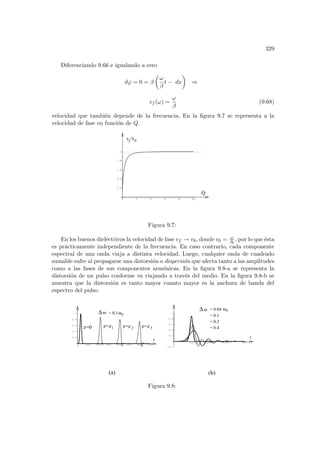 329
Diferenciando 9.66 e igualando a cero
dϕ = 0 = β
µ
ω
β
t − dx
¶
⇒
vf (ω) =
ω
β
(9.68)
velocidad que también depende de la frecuencia. En la figura 9.7 se representa a la
velocidad de fase en función de Q.
0 2 4 6 8 10
0.2
0.4
0.6
0.8
1
v /v
Q
0
f
Figura 9.7:
En los buenos dieléctricos la velocidad de fase vf → v0, donde v0 = ω
β0
, por lo que ésta
es prácticamente independiente de la frecuencia. En caso contrario, cada componente
espectral de una onda viaja a distinta velocidad. Luego, cualquier onda de cuadrado
sumable sufre al propagarse una distorsión o dispersión que afecta tanto a las amplitudes
como a las fases de sus componentes armónicas. En la figura 9.8-a se representa la
distorsión de un pulso conforme va viajando a través del medio. En la figura 9.8-b se
muestra que la distorsión es tanto mayor cuanto mayor es la anchura de banda del
espectro del pulso.
100 200 300 400 500 600 700
0.2
0.4
0.6
0.8
1
0
ω0
z=z1 z=z2 z=z3
100 200 300 400
-0.2
0.2
0.4
0.6
0.8
1
(a) (b)
t
= 0.1
t
= 0.04
= 0.1
= 0.2
= 0.4
ω
ω
∆
∆
ω
z=0
Figura 9.8:
 