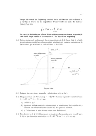 337
Luego el vector de Poynting apunta hacia el interior del volumen V
y su flujo a través de las superficies transversales es nulo. Es fácil de
comprobar que
Z
V
σ E2
dV = −
Z
Slat
~
P · d~
s
La energı́a disipada por efecto Joule se compensa con la que se contabi-
liza como flujo, desde el exterior de V , del vector de Poynting.
9-3. Estime, integrando gráficamente los ciclos de histéresis de la figura 9.14, la pérdida
de potencia por unidad de volumen debida a la histéresis en estos materiales si la
frecuencia a que se recorre el ciclo máximo es de 50 Hz.
(
µ
0
H (W . m -2
)
10 50
1.4
Acero al Tungsteno
recocido
Hierro comercial
recocido
B (W . m -2 )
)
x 10
-4
Figura 9.14:
9-4. Deduzca las expresiones asignadas en la teorı́a a α(ω) y β(ω).
9-5. El agua del mar a la frecuencia f = 4×108 Hz tiene las siguientes caracterı́sticas:
σ = 4.4 S · m−1; εr = 81; µ = µ0.
a) Calcule α y β.
b) Aproxime dichas constantes considerando al medio como buen conductor y
compare los valores obtenidos con los del del apartado anterior.
c) ¿ Y si se toma al agua de mar como buen dieléctrico ?
9-6. Use el criterio de Q ≤ 0.01 para que un medio sea buen conductor y conside para
la tierra las siguientes constantes: σ = 5 × 10−3S · m−1; εr = 5; µ = µ0.
 