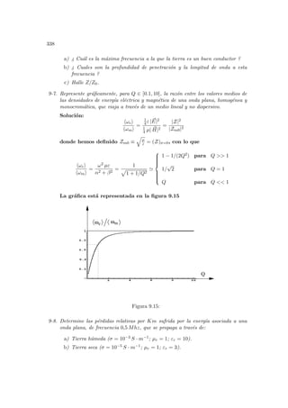338
a) ¿ Cuál es la máxima frecuencia a la que la tierra es un buen conductor ?
b) ¿ Cuales son la profundidad de penetración y la longitud de onda a esta
frecuencia ?
c) Halle Z/Z0.
9-7. Represente gráficamente, para Q ∈ [0.1, 10], la razón entre los valores medios de
las densidades de energı́a eléctrica y magnética de una onda plana, homogénea y
monocromática, que viaja a través de un medio lineal y no dispersivo.
Solución:
hωei
hωmi
=
1
4 ε | ~
E|2
1
4 µ| ~
H|2
=
|Z|2
|Zm0|2
donde hemos definido Zm0 ≡
q
µ
ε = (Z)σ=0, con lo que
hωei
hωmi
=
ω2 µε
α2 + β2
=
1
p
1 + 1/Q2
'











1 − 1/(2Q2) para Q  1
1/
√
2 para Q = 1
Q para Q  1
La gráfica está representada en la figura 9.15
ωe ωm
Q
Figura 9.15:
9-8. Determine las pérdidas relativas por Km sufrida por la energı́a asociada a una
onda plana, de frecuencia 0,5 Mhz, que se propaga a través de:
a) Tierra húmeda (σ = 10−3 S · m−1; µr = 1; εr = 10).
b) Tierra seca (σ = 10−5 S · m−1; µr = 1; εr = 3).
 